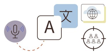 Mikrofon yakalama sesi, dil sembolleri, dünya ve çeviri, iletişim ve izleyici katılımını temsil eden hedef grup simgesi. Çok dilli öğrenme, konuşma tanıma ve yapay zeka için ideal.