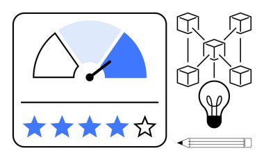 Değerlendirme göstergesi, beş yıldızlı sistem, engelleme zinciri ağı, ampul ve kalem. Geri bildirim, yenilik, teknoloji yaratıcılığı değerlendirme eğitimi problem çözme için idealdir. Basit düz metafor