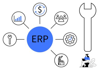 ERP sistemi. ERP 'nin çeşitli işlevleri birleştirmesi finans, yönetim ve üretimi tek bir platformda tamamlar. ERP 'nin şirketler için geliştirme süreci. Arz zinciri, finans, analitik, HR üretimi için