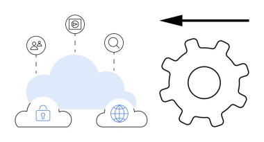 Bulut hesaplama konsepti. Bulut bilgisayarı veri depolama, küresel bağlantı ve kullanıcı erişimini birleştirir. Bulut hesaplaması siber güvenliği ve ağ verimliliğini arttırır. Bilgi için, iletişim.