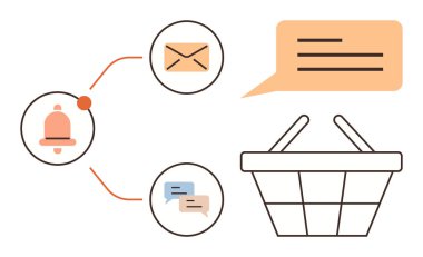 Bildirim zili, e-posta, sohbet baloncukları ve dijital iletişim akışına bağlı alışveriş sepeti. E-ticaret için ideal, mesaj uyarıları, çevrimiçi alışveriş, müşteri ilişkileri, bildirimler