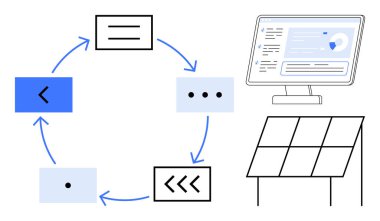 Okları olan dairesel iş akışı diyagramı, analitik görüntüleme monitörü ve bir güneş paneli. Enerji, sürdürülebilirlik, proje yönetimi, veri analizi, yenilik, verimlilik ve teknoloji için ideal