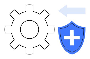 İşletim süreçlerini özetleyen bir dişli, korumayı sembolize eden bir mavi kalkan ve geçiş için ok. Siber güvenlik, koruma, bakım, verimlilik, destek, güvenlik için ideal