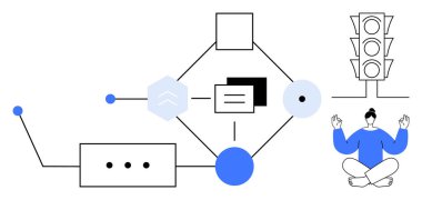 Birbirine bağlı şekillere sahip geometrik iş akışı sistemi, karar noktalarını vurgulayan trafik ışığı ve dengeyi sembolize eden meditasyon figürü. Takım çalışması, üretkenlik, farkındalık ve süreç için ideal