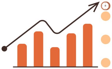 İlerleme, üretkenlik, zaman yönetimi, iş büyümesi, strateji, performans ölçümleri ve hedef başarısını temsil eden, yukarı doğru eğilim çizgisi ve saate sahip çubuk grafik. Basit bir düz metafor.