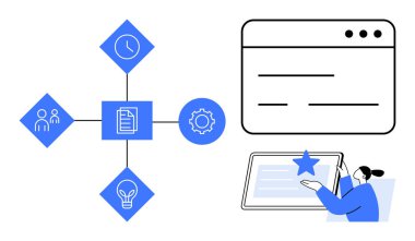 Merkezileştirilmiş belge çalışma akışı, saat, kullanıcılar, ampul, göreve bağlı teçhizat, tablet üzerinde kullanıcı değerlendirmesi içeriği. Takım çalışması, verimlilik, işbirliği yaratıcılık zaman yönetimi görevi için ideal
