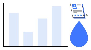 İlerlemeyi gösteren bar çizelgesi, derecelendirme yıldızlı bir performans değerlendirme kartı ve bir su damlası sembolü. Veri analizi, performans değerlendirmesi, sürdürülebilirlik, ölçüler, çevre bakımı için ideal