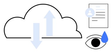 Cloud computing, data security, emotional response, document verification, cyber privacy, technology. A cloud with arrows, a document icon an eye with a tear. Cloud computing and data security