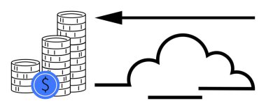 Finansal veri transferi. Bozuk paralar, bulut tasarımı, dijital ticaret ve bulut tabanlı operasyonlar içeren mali sistemler. Dijital ekosistemlerdeki finansal hareketler. Fintech, e-ticaret, işlemler için