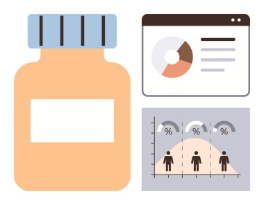 Pasta grafiği ve çan eğrisi grafiğinin yanında ilaç şişesi, sağlık istatistikleri ve nüfus istatistiklerini görselleştirir. Sağlık, veri analizi, tıp eğitimi, ilaç pazarlaması, hasta eğilimleri için ideal