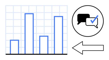 Konuşma baloncuklarının yanındaki dikey çubuk grafiğinde geri bildirim ve sol işaret eden bir ok var. Veri analizi, geribildirim, navigasyon, iletişim, ilerleme ve karar verme için ideal