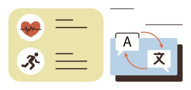 Kalp izleme ve aktivite simgeleri konuşma kabarcığı dili tercümesi grafiğinin yanında. Sağlık uygulamaları, fitness araçları, yapay zeka, küresel iletişim, sağlık hizmetleri, üretkenlik, çok dilli