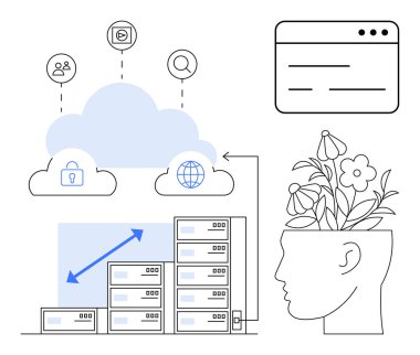 Bulut depolama, veri sunucuları, güvenli bağlantı, analitik, tarayıcı ve çiçek olarak temsil edilen insan yaratıcılığı. Teknoloji, büyüme, yenilik siber güvenlik veri analizi için ideal yaratıcılık
