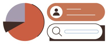 Üç bölümlü pasta şeması, detaylı kullanıcı profili ve arama çubuğu büyütme simgesi. Veri analizi, araştırma, kullanıcı yönetimi, bilgi hiyerarşisi, takım çalışması, basitlik için ideal