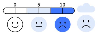 Ruh hali takip konsepti. Sayısal ölçekte ruh hali seviyeleri ve mutluluk ile hüzün arasındaki yüz ifadeleri. Ruh hali izleme zihinsel sağlık konuşmalarını ve sezgileri geliştiriyor. Akıl sağlığı uygulamaları için.