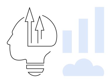 İnsan zekası konsepti. Yukarı doğru ok ve veri çubuklarıyla insan zekası profili. İnsan zekası yenilik ve büyümeyi yönlendirir. İş, eğitim, teknoloji ve yenilik için mükemmel