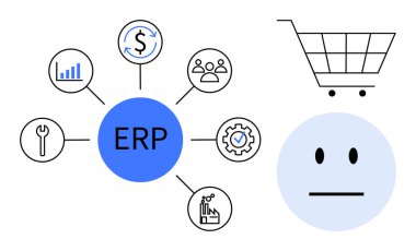 İş yönetimi, kaynak planlaması, girişim çözümleri, dijital dönüşüm, otomasyon, iş akışı sistemleri. Merkezdeki ERP 'de simgeler, aletler, vitesler ve alışveriş arabası var. İş dünyası