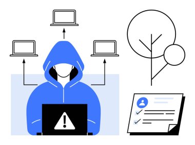 Uyarı işareti, bağlı dizüstü bilgisayarlar, ağaç diyagramı ve kullanıcı veri formu olan kapüşonlu biri. Siber güvenlik, kimlik hırsızlığı, veri koruması, çevrimiçi güvenlik, gizlilik dijital sistemine sızmak için ideal