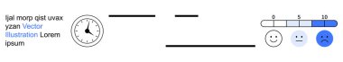 Zaman yönetimi, performans değerlendirmesi, kullanıcı geribildirimi, ilerleme izleme, tatmin notu, verimlilik araçları. Duygularla dolu bir geri bildirim derecelendirmesinin yanında saat simgesi. Zaman yönetimi