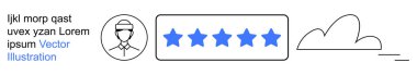 Müşteri değerlendirmeleri, geri bildirim analizleri, kullanıcı arayüzü, dijital değerlendirme sistemleri, çevrimiçi hizmetler, bulut depolama. Kullanıcı avatarı, yıldız derecelendirme ve en düşük çizgi biçiminde bulut simgesi. Müşteri değerlendirmeleri