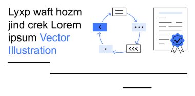 İş süreçleri, sertifika iş akışları, otomasyon, kusursuz iletişim, belge doğrulama, sistem analizleri. Görseller arasında dairesel süreç akışı ve sertifikalı belge yer alıyor. Sertifika