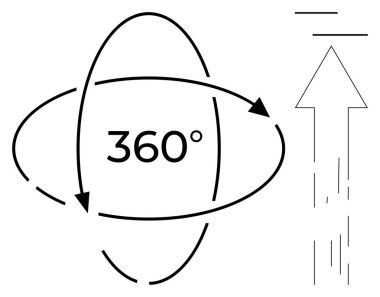 Teknoloji, navigasyon, yön, hareket, kullanıcı arayüzü, sanal gerçeklik. Siyah oklar 360 'ı gösteriyor. Kullanıcı arayüzlerindeki gezinti ve hareket kavramları için tasarım