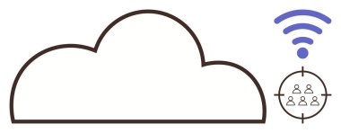 Kablosuz sinyal ve hedef simge kapsayan kullanıcı grubuyla bağlantılı bir bulut hattı. Veri paylaşımı, çevrimiçi işbirliği, bağlantı, dijital strateji, kullanıcı erişimi, bulut çözümleri, basit