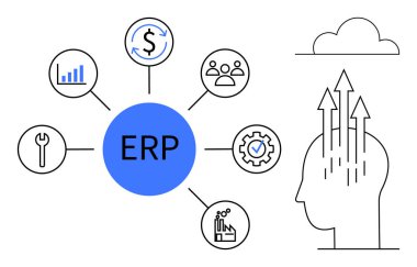 ERP sistemi. Verimli iş yönetimi, büyüme ve performans optimizasyonu için ERP araçları. ERP iş akışını ve mali yönetimi arttırıyor. Girişimler için, üretkenlik, teknoloji, yenilik