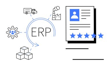 ERP sistem şeması, tedarik zinciri, fabrika, kullanıcı profili, değerlendirme simgeleri ve ERP metni etrafına bağlı oklar. Girişim, lojistik, otomasyon, yönetim, veri entegrasyonu iş akışı için ideal
