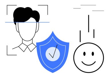 Biyometrik tanımlama. Yüz tanıma ve veri güvenliği doğrulama ve korunması için kalkan. Biyometrik araçlar siber güvenliği ve güvenli kullanıcı deneyimini arttırır. Teknoloji, mahremiyet, Al için.