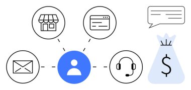 Perakende, web sitesi, e-posta, destek ve kazançları birleştiren merkezi kullanıcı simgesi. E-ticaret, müşteri hizmetleri, çevrimiçi mağazalar iş iletişimi için ideal