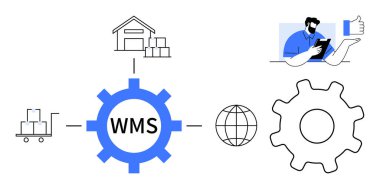 Lojistik, tedarik zinciri, envanter yönetimi, depo operasyonları, e-ticaret, işlem otomasyonu. Depoyu bağlayan WMS vites ikonu diyagramı, forklift dünya ve kullanıcı. Lojistik ve arz