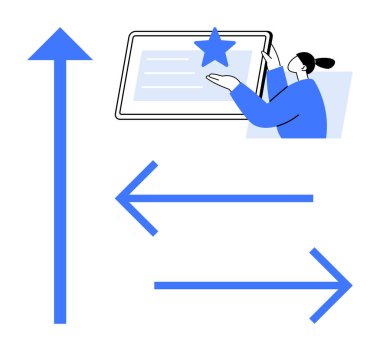 Yön, dijital içerik, navigasyon, karar verme biçimi, yollar, kullanıcı etkileşimi. Yön oklarının yanında tabletle uğraşan biri. Yön ve yön bulma kavramı