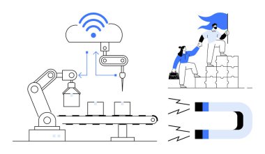 Akıllı otomasyon, takım çalışması, bulut hesaplama, iş büyümesi, liderlik, yenilik. Robot kol, bulut bağlantı uzmanları mıknatıs çiziminde birlikte çalışıyorlar. Otomasyon ve takım çalışması
