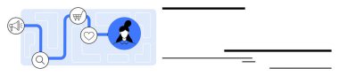 Arama, alışveriş arabası, kalp ikonlarının bulunduğu yol, bir kadın figürü avatarına çıkıyor. Pazarlama, müşteri yolculuğu, hedef kitle tanımlaması, kişiselleştirme, strateji bağlantısı akışı için ideal