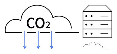 Karbondioksit salınımı. Görsel bağlantı CO2 emisyonlarını veri merkezi etkilerine, çevresel kaygılara bağlıyor. CO2 sürdürülebilirlik ve enerji verimliliğine odaklanmayı vurguluyor. Çevre bilinci için