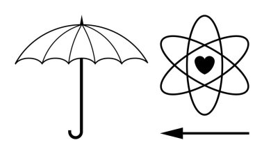 Koruma sembolleri. Şemsiye, bilim ve yön sembolleri koruma, bilim ve rehberlik kavramlarını araştırır. Araştırma, eğitim, içerik tasarımı ve yön kavramları için mükemmel