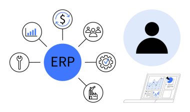 İş yönetimi, ERP sistemleri, iş akışı süreçleri, veri analizleri, takım işbirliği, finansal yönetim. Merkezi ERP simgesi araçlara ve grafikli bir dizüstü bilgisayara bağlandı. İş yönetimi