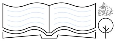 Eğitim, okuma, sürdürülebilirlik, edebiyat, çevre bilinci, minimalizm. Akan çizgiler, çiçek elementleri ve bir ağaç ikonu içeren açık bir kitap taslağı. Eğitim ve sürdürülebilirlik teması