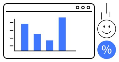 Veri analizi Çubuk çizelgesi, mutlu yüzü ve yüzde sembolü olan basitleştirilmiş tasarım performans ölçümleri. Büyüme için veri analizi, iş anlayışları, istatistik araçları, sunumlar