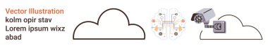 Bulut bilgisayarı, IoT güvenliği, yapay zeka, veri koruması, siber izleme, makine öğrenmesi. Bulut simgeleri içindeki bir güvenlik kamerasına bağlanan dijital beyin. Bulut hesaplama