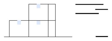 Mimarlık, tasarım planlaması, yapısal organizasyon, minimalizm, görselleştirme, soyut kavramlar. Değişik bölümleri olan geometrik şekiller ve çizgiler. Mimari ve tasarım planlama kavramları