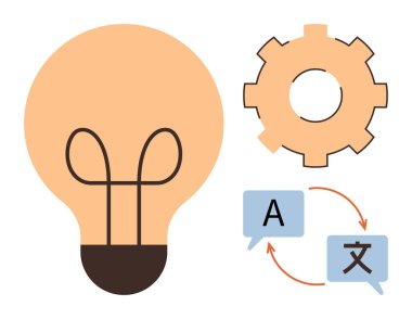 Yenilik için ampul, teknoloji için teçhizat ve dil çevirisi için konuşma baloncukları. Yaratıcılık, teknoloji, problem çözme, yenilik, iletişim, küreselleşme eğitimi için ideal