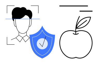 Kimlik güvenliği, biyometri, sağlık farkındalığı, siber güvenlik, dijital doğrulama, sağlık dengesi. Yüz tanıma sistemi, güvenlik kalkanı ve az miktarda elma çizimi. Kimlik