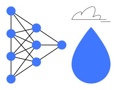 Yapay zeka, teknoloji, veri görselleştirme, çevresel koruma, dijital yenilik, bulut hesaplama. Bağlı düğümlerden oluşan bir ağ ve bir su damlası. Yapay zeka