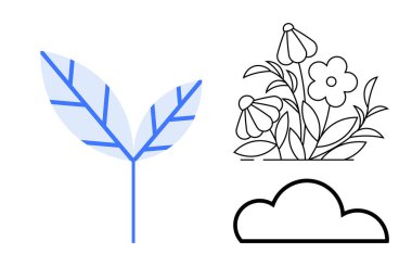 Doğa, çevre, sürdürülebilirlik, doğal desenler, minimal tasarım, çevre dostu. Mavi soyut bir yaprak, bir çiçek kompozisyonu ve bir bulut çizgisi. Doğa ve çevre kavramı