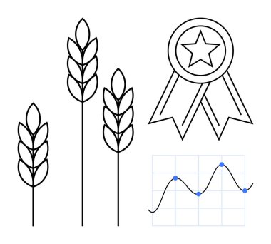 Tarım, sürdürülebilirlik, gıda üretimi, kalite güvencesi, analitik, ekonomik büyüme. Minimalist buğday bitkileri, ödül kurdelesi ve büyüme tablosu. Tarım ve sürdürülebilirlik