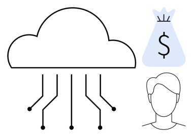 Dijital bağlantıları olan bulut, insan profili taslağı ve dijital altyapıyı, finansal teknolojiyi, mobil bankacılığı, veri güvenliğini ve bulut çözümlerini gösteren para çantası ikonu. İdeal