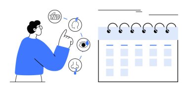İnsan, açık takvimin yanında beş duyu simgesini temsil eden duyusal simgelerle etkileşime girer. Üretkenlik, duyusal odaklanma, planlama, hedef belirleme, karar verme, zaman yönetimi, basit düz metafor