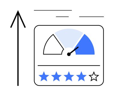 Performans artışı. İlerlemeyi ve müşteri memnuniyetini vurgulayan hız göstergesi ve beş yıldızlı inceleme sistemiyle performans gösterildi. İş, analitik, uygulamalar ve hizmetler için performans izleme
